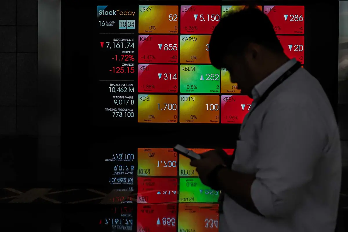 IHSG Terbenam 2,05%, Transaksi Harian Sentuh Rp 20,1 Triliun