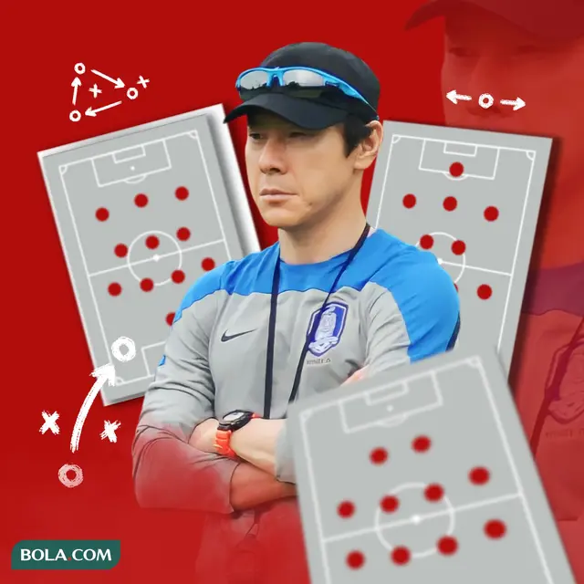 Ilustrasi - Shin Tae-yong dan beberapa formasi-formasi / starting XI Timnas Indonesia