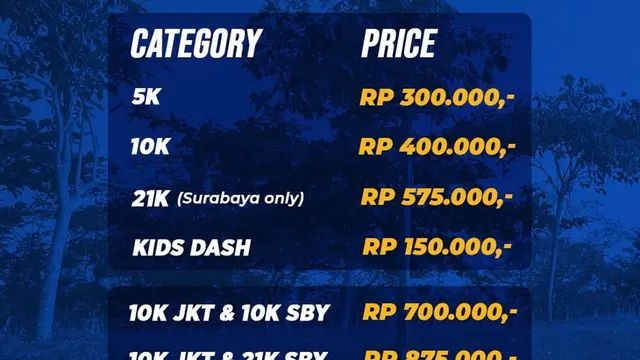 Digelar di Dua Kota, ISOPLUS RUN Series 2024 Siapkan 12ribu Tiket dan Training dari Pelatih Lari Profesional