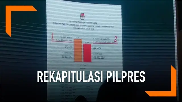 KPU mengumumkan hasil rekapitulasi nasional Pilpres 2019. Hasilnya pasangan Jokowi-Ma'ruf diumumkan menang.