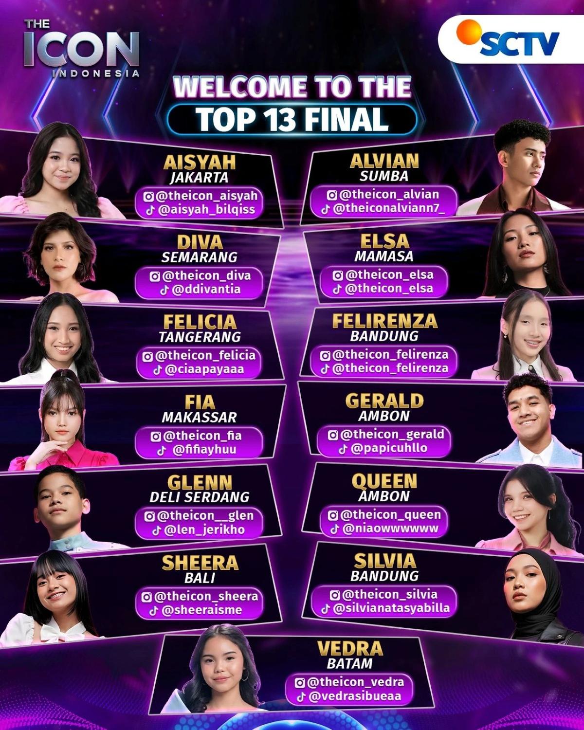Top 14 The Icon Indonesia