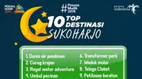 Top 10 Destinasi Sukoharjo.