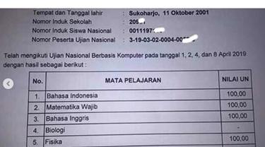 Hafidh Rifai Raih Nilai UN Sempurna