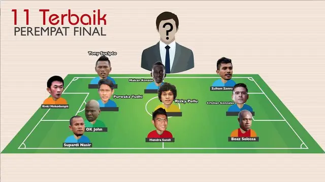 11 Pemain Terbaik Perempat Final Piala Presiden 2015