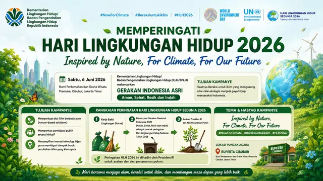 Peringatan Hari Lingkungan Hidup Sedunia di Indonesia/Foto:kemenlh.go.id