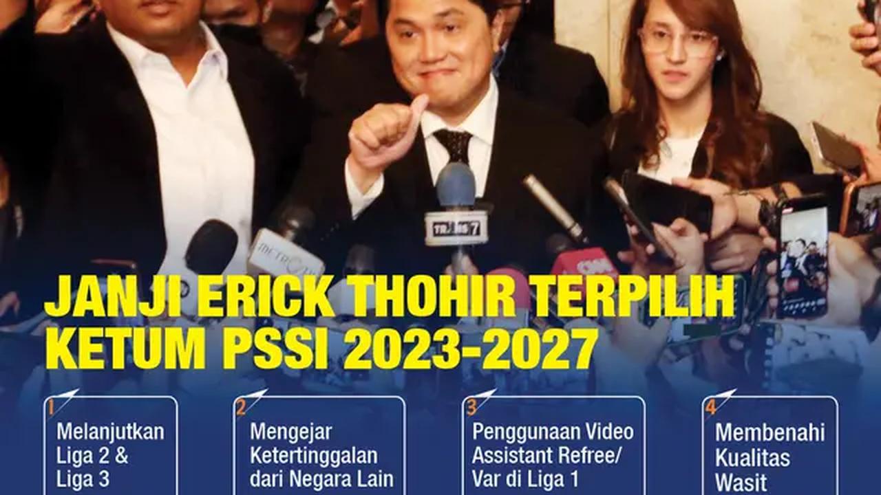 Infografis Janji Erick Thohir Terpilih Ketum PSSI 2023-2027. (Liputan6.com/Trieyasni)