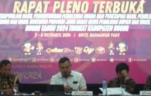 Hasil Rekapitulasi, Rudy Susmanto Unggul di Pilkada Kabupaten Bogor dengan Suara 1.559.328