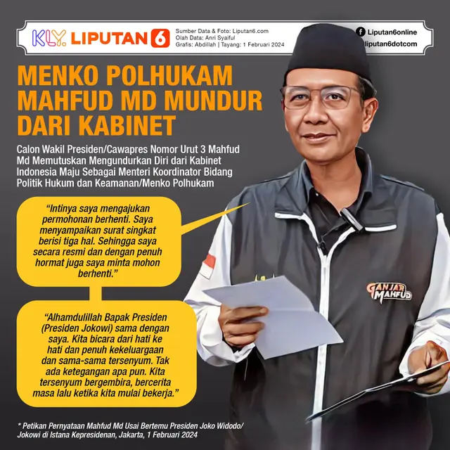 Infografis Menko Polhukam Mahfud Md Mundur dari Kabinet. (Liputan6.com/Abdillah)