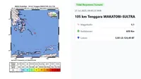 Gempa Hari Ini Minggu 27 Juli 2025: Dua Kali Getarkan Indonesia Saat Akhir Pekan