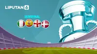 Banner SemiFinal Euro 2020 atau Euro 2021 (Liputan6.com/Abdillah)