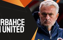 Prediksi Pertandingan Fenerbahce vs Manchester United, 25 Oktober 2024