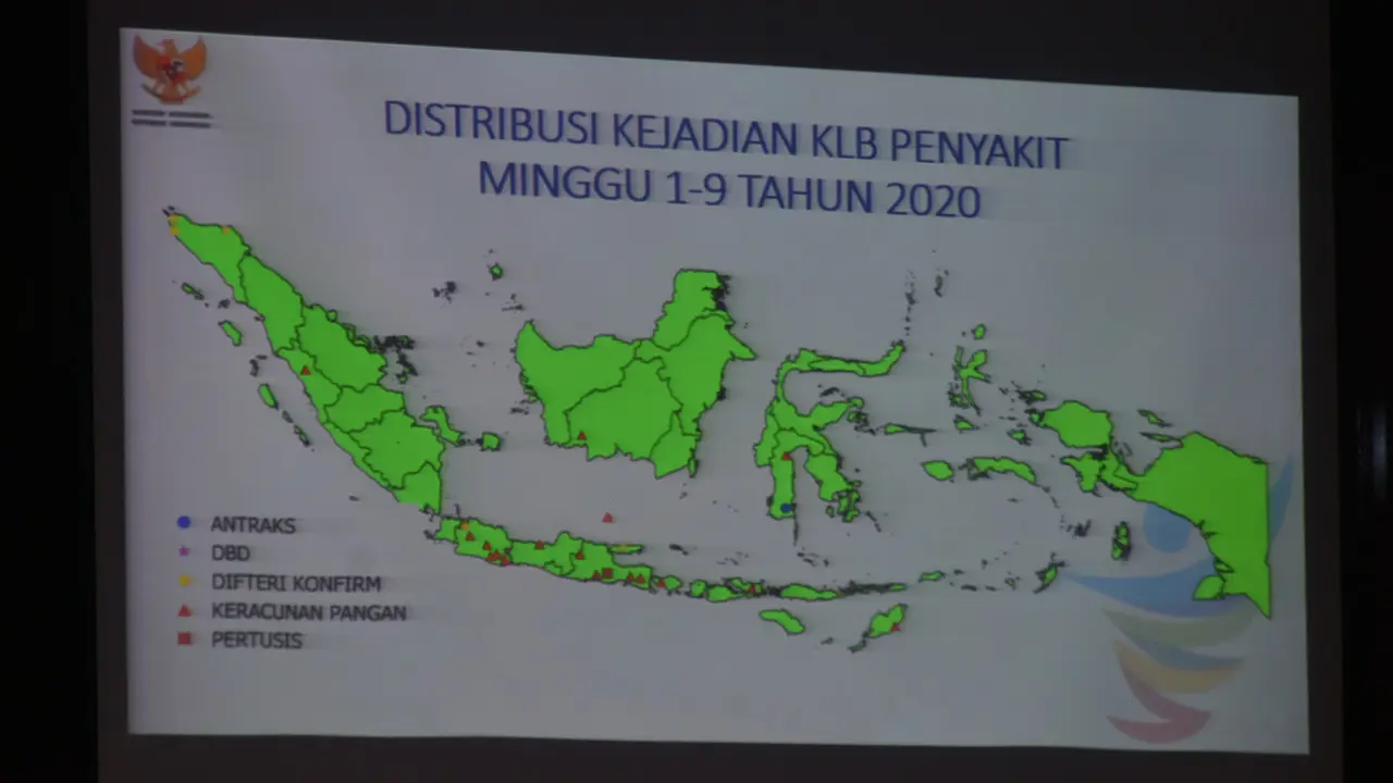 Lima Jenis Kasus Kejadian Luar Biasa Penyakit di Indonesia Selama Awal 2020