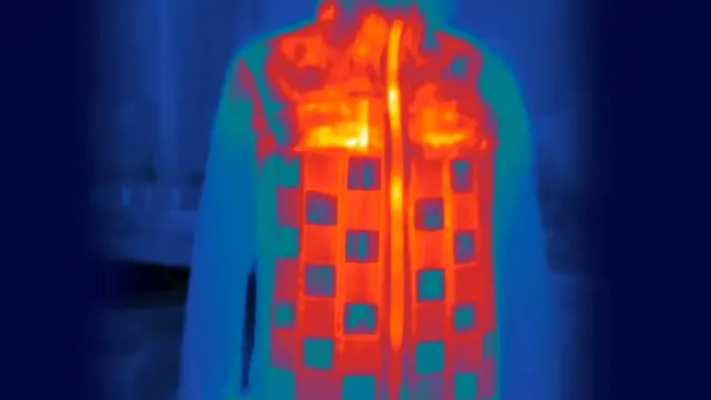 The world’s first Thermal Camouflage Jacket.