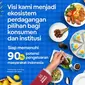 Sinergi dan inovasi ekosistem omnichannel Blibli Tiket bertujuan ingin memudahkan pelanggan dengan memberikan pengalaman yang superior sekaligus bernilai tambah/Istimewa.