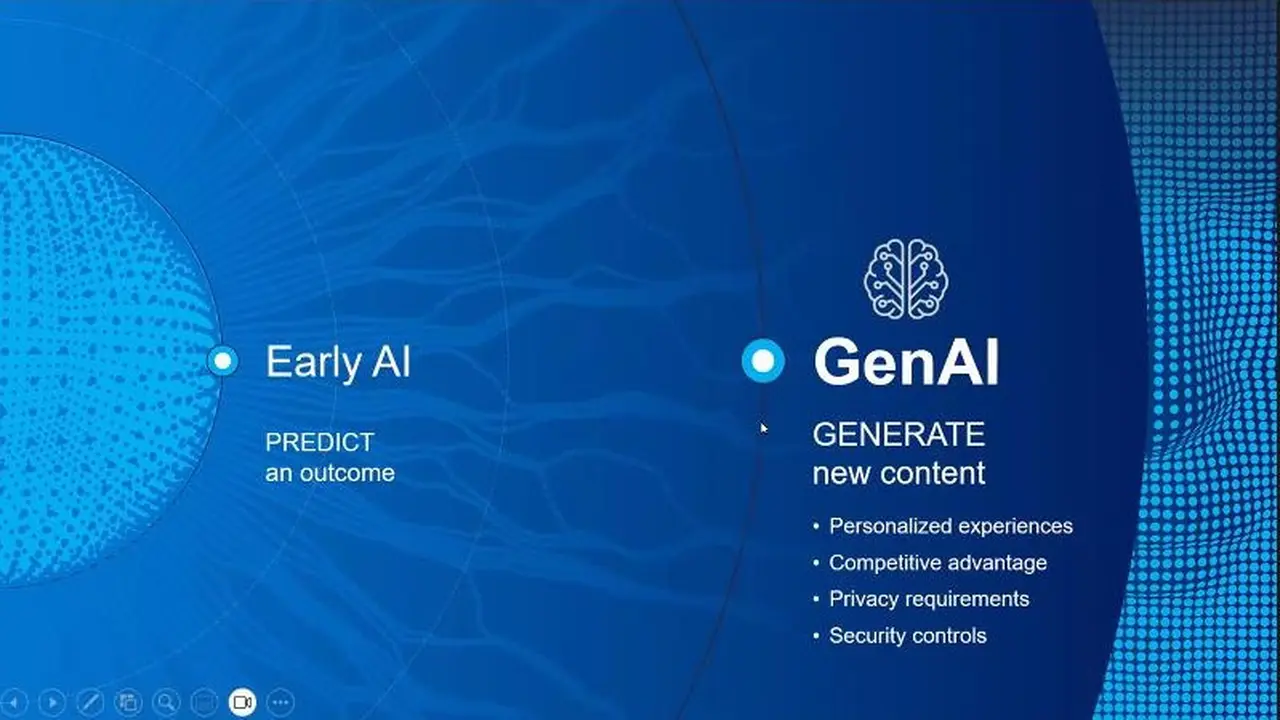 AI
