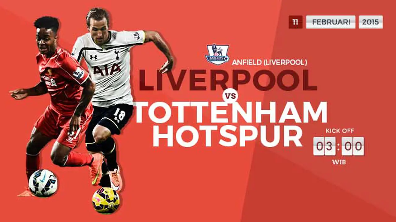 Liverpool vs Tottenham Hotspur