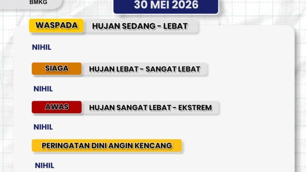 BMKG Jelaskan Fenomena Cuaca Dingin NTB yang Menyengat