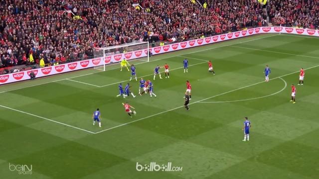 This video presented by Ballball.