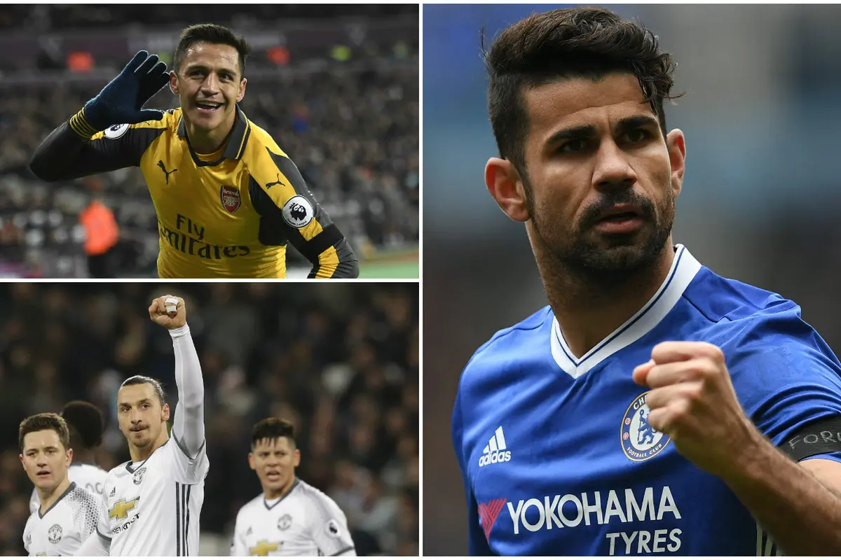 Pencetak Gol Terbanyak Liga Inggris 2016-2017 hingga Pekan ke-20