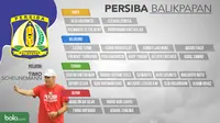 Daftar pemain Persiba Balikpapan untuk mengarungi kompetisi Liga 1. (Bola.com/Dody Iryawan)