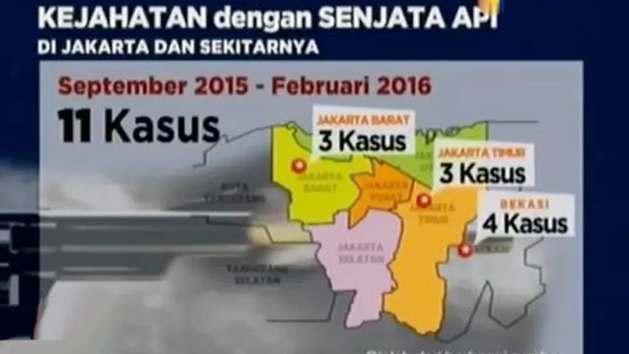 VIDEO: Kasus Penembakan Kerap Terjadi di Ibu Kota