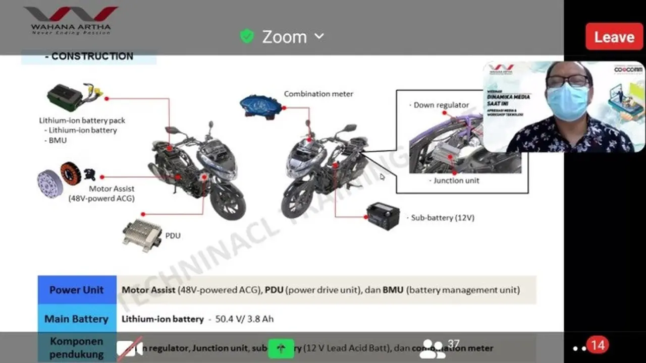 Honda PCX Hybrid