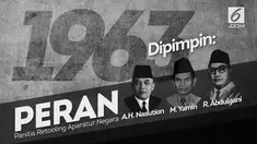 Sebelum KPK, ada beberapa lembaga yang dibentuk untuk memberantas korupsi.