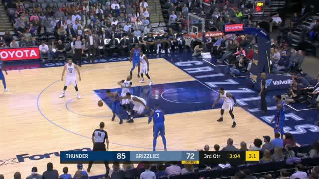 Berita video game recap NBA 2017-2018 antara Oklahoma City Thunder melawan Memphis Grizzlies dengan skor 121-114.