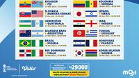 Jadwal Live Streaming Piala Dunia U-20 Argentina 2023 Week 3 di Vidio, 27-29 Mei 2023. (Sumber : dok. vidio.com)