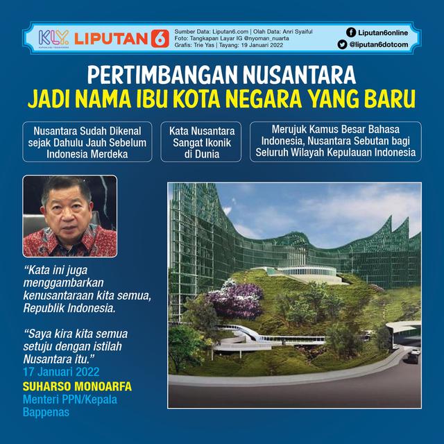 Infografis Pertimbangan Nusantara Jadi Nama Ibu Kota Negara yang Baru. (Liputan6.com/Trieyasni)