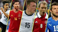 5 Pemain Terserang `Virus FIFA`