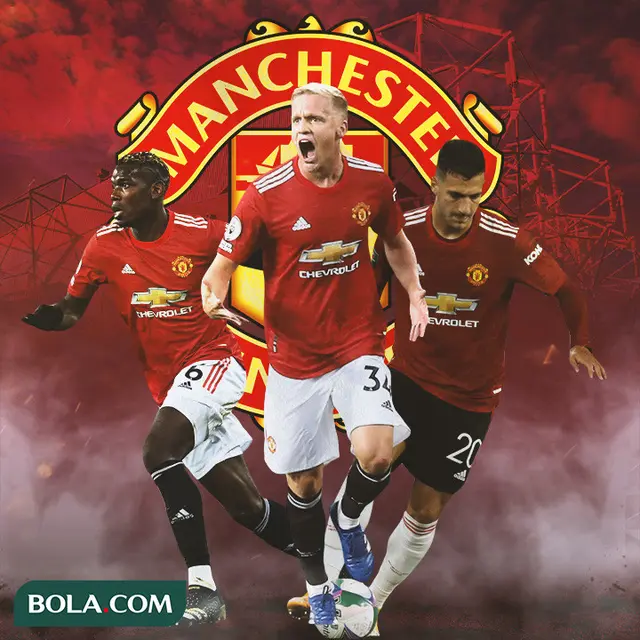 Manchester United - Paul Pogba, Donny van de Beek, Diogo Dalot