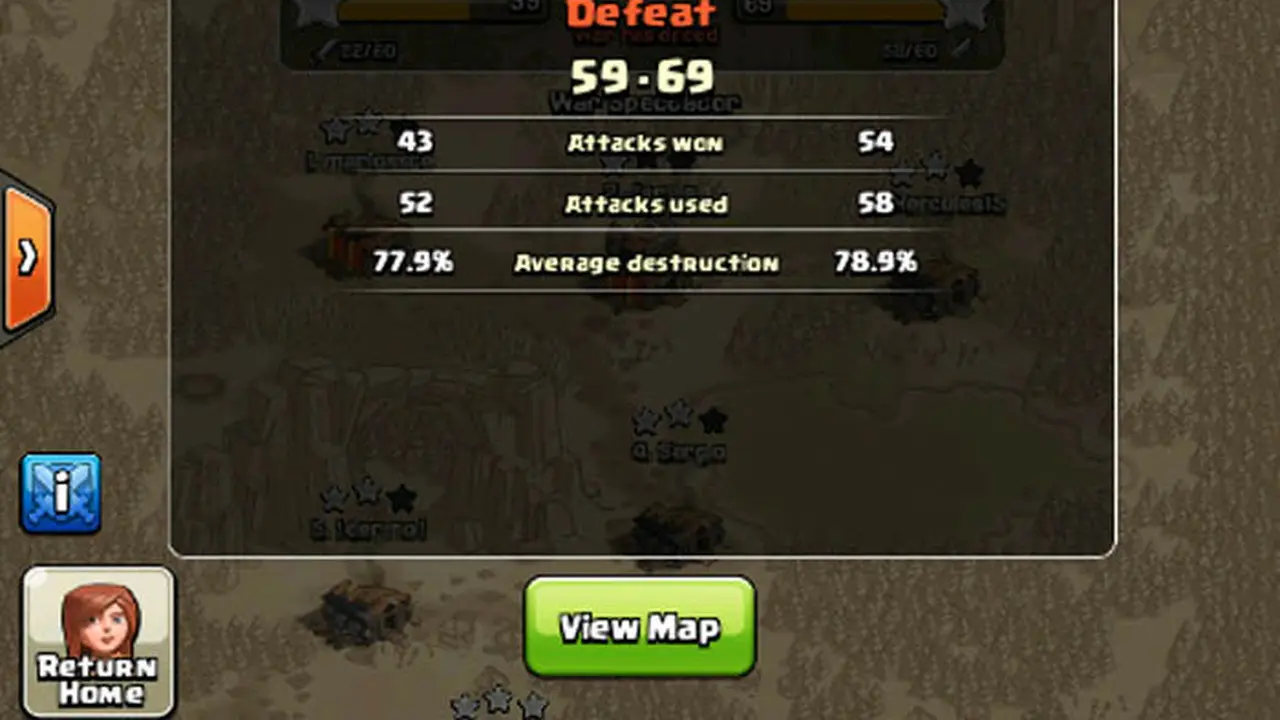 Clash of Clan 