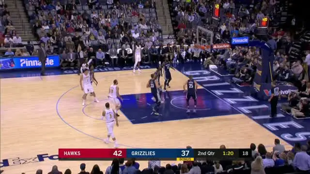 VIDEO : GAME RECAP NBA 2017-2018, Grizzlies 96 vs Hawks 94
