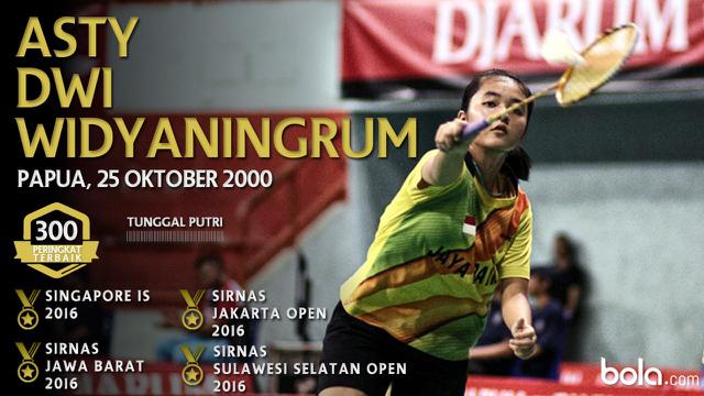 Asty Dwi Widyaningrum (Bola.com/Adreanus Titus)
