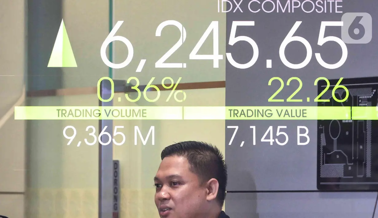 Buyback saham menjadi satu bukti bahwa perusahaan masih percaya terhadap fundamental mereka masih bisa bertumbuh ke depan. (Liputan6.com/Angga Yuniar)