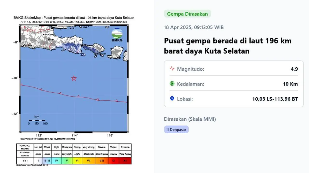 Gempa bumi magnitudo 4,9 di Barat Daya Kuta Selatan, Bali.