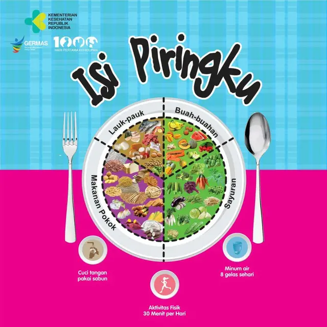 Isi piringku