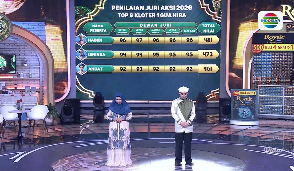 Aksi 2026 Indosiar