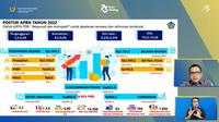 Kepala Badan Kebijakan Fiskal (BKF) Febrio Kacaribu dalam webinar APBN 2022, Senin (18/10/2021).