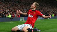 James Wilson (manutd)