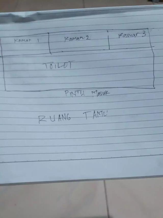 Denah Rumah Antimainstream