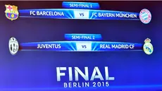 Monitor menunjukkan gambar hasil drawing babak semifinal Liga Champions. (AFP)