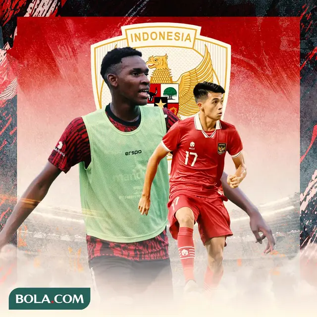 Timnas Indonesia - Pemain Timnas U-20 Non Alumni AFF-U-19- Camara Ousmane Maiket, Ji Da Bin