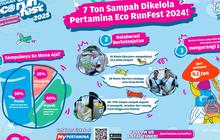 Pertamina Eco RunFest 2025 kembali hadir pada 23 November 2025 di Istora Senayan Jakarta