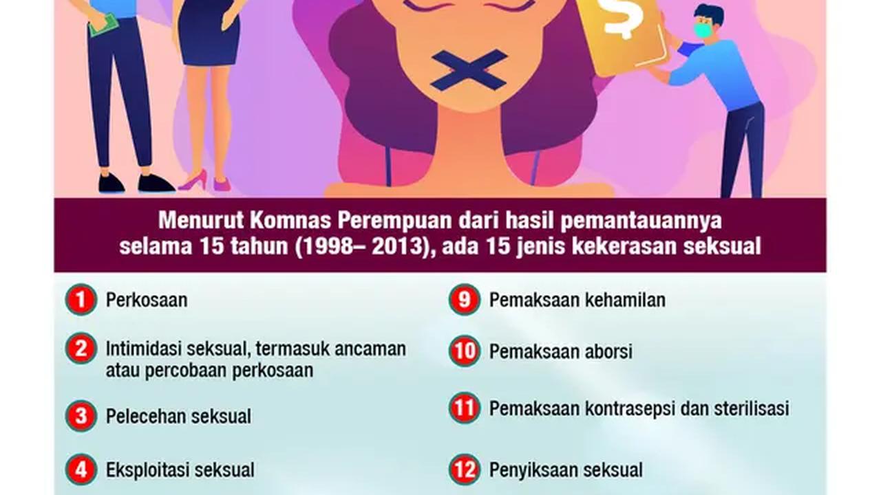 Infografis Bentuk-Bentuk Kekerasan Seksual. (Liputan6.com/Triyasni)