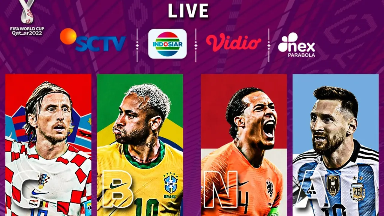 8 besar Piala Dunia 2022