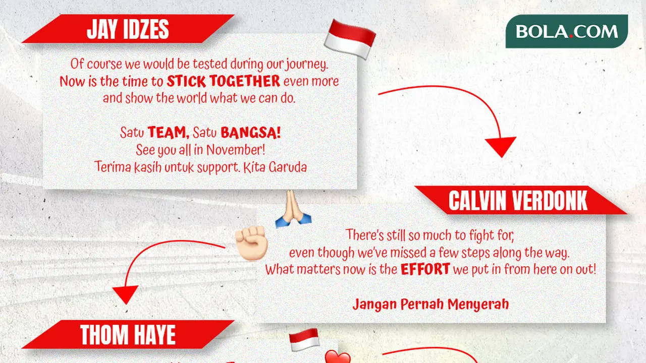 Ilustrasi - Kumpulan Kata-kata Semangat Timnas Indonesia