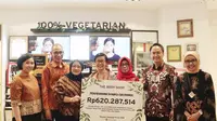 Berdasarkan Survei, 90 Persen Anak di 8000 Panti Asuhan Masih Punya Orangtua
