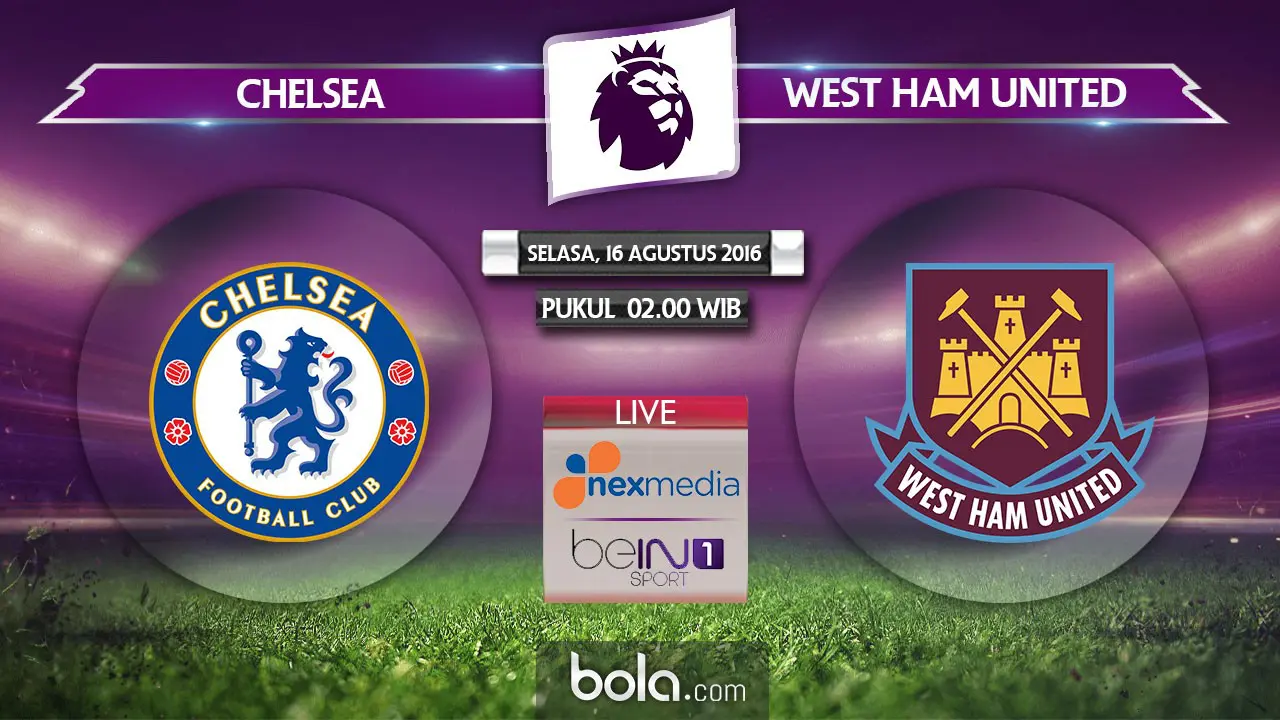 Chelsea vs West Ham United